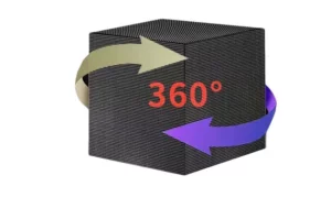 360-Degrees-Viewing-Experience